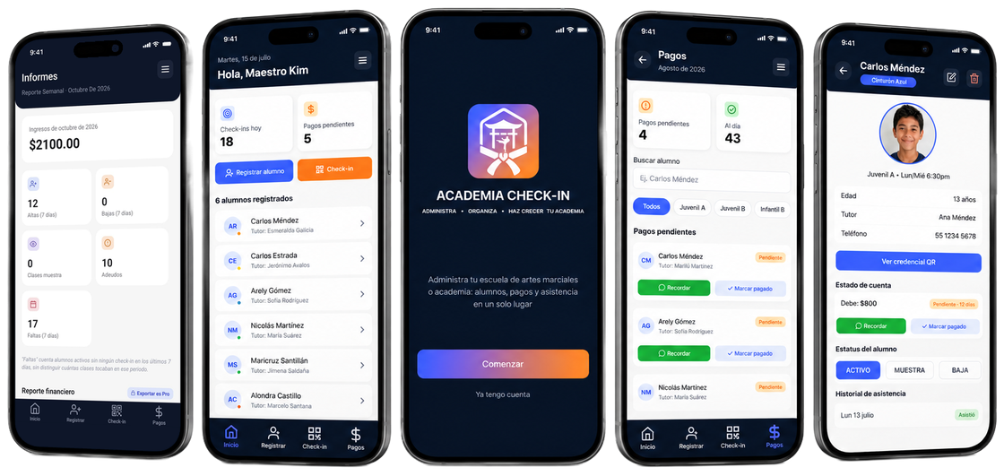 Cinco pantallas de Academia Check-in en Android: reporte semanal con ingresos, altas, adeudos y faltas; inicio con check-ins del día y alumnos registrados; bienvenida; pagos pendientes; y perfil de alumno con estado de cuenta