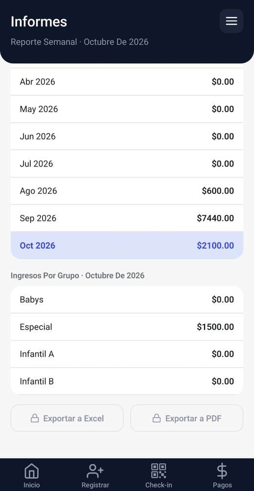 Reporte financiero en la app: ingresos por mes de los últimos 12 meses, ingresos por grupo y botones para exportar a Excel y PDF